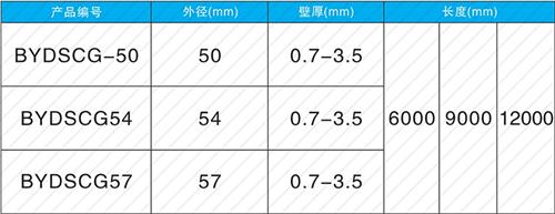 承留镇套筒式声测管批发规格尺寸